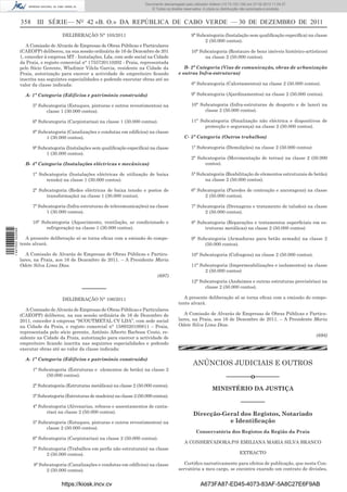 Documento descarregado pelo utilizador Adilson (10.73.103.139)em 23-02-2012 10:10:02.
                                                                                 Documento descarregado pelo utilizador firmino (10.72.112.93) em 27-02-2012 11:04:37.
                                                                                    © Todos os direitos reservados. A cópia ou distribuição não autorizada é proibida.


                  358 III SÉRIE— NO 42 «B. O.» DA REPÚBLICA DE CABO VERDE — 30 DE DEZEMBRO DE 2011
                                      DELIBERAÇÃO N° 105/2011                                               9ª Subcategoria (Instalação sem qualiﬁcação especíﬁca) na classe
                                                                                                                  2 (50.000 contos).
                     A Comissão de Alvarás de Empresas de Obras Públicas e Particulares
                  (CAEOPP) deliberou, na sua sessão ordinária de 16 de Dezembro de 201                      10ª Subcategoria (Restauro de bens imóveis histórico-artísticos)
                  1, conceder à empresa MT - Instalações, Lda, com sede social na Cidade                          na classe 2 (50.000 contos).
                  da Praia, e registo comercial n° 1755720110202 - Praia, representada
                  pelo Sócio Gerente, Wladimir Vilela Garcia, residente na Cidade da                   B- 2ª Categoria (Vias de comunicação, obras de urbanização
                  Praia, autorização para exercer a actividade de empreiteiro ﬁcando                e outras Infra-estruturas)
                  inscrita nas seguintes especialidades e podendo executar obras até ao
                  valor da classe indicada:                                                                 8ª Subcategoria (Calcetamentos) na classe 2 (50.000 contos).

                    A- 1ª Categoria (Edifícios e património construído)                                     9ª Subcategoria (Ajardinamentos) na classe 2 (50.000 contos).

                        5ª Subcategoria (Estuques, pinturas e outros revestimentos) na                      10ª Subcategoria (Infra-estruturas de desporto e de lazer) na
                              classe 1 (30.000 contos).                                                           classe 2 (50.000 contos).

                        6ª Subcategoria (Carpintarias) na classe 1 (30.000 contos).                         11ª Subcategoria (Sinalização não eléctrica e dispositivos de
                                                                                                                  protecção e segurança) na classe 2 (50.000 contos).
                        8ª Subcategoria (Canalizações e condutas em edifícios) na classe
                              1 (30.000 contos).                                                       C- 5ª Categoria (Outros trabalhos)

                        9ª Subcategoria (Instalações sem qualiﬁcação especíﬁca) na classe                   1ª Subcategoria (Demolições) na classe 2 (50.000 contos)
                              1 (30.000 contos).
                                                                                                            2ª Subcategoria (Movimentação de terras) na classe 2 (50.000
                    B- 4ª Categoria (Instalações eléctricas e mecânicas)                                          contos).

                        1ª Subcategoria (Instalações eléctricas de utilização de baixa                      5ª Subcategoria (Reabilitação de elementos estruturais de betão)
                              tensão) na classe 1 (30.000 contos).                                                na classe 2 (50.000 contos).

                        2ª Subcategoria (Redes eléctricas de baixa tensão e postos de                       6ª Subcategoria (Paredes de contenção e ancoragens) na classe
                              transformação) na classe 1 (30.000 contos).                                         2 (50.000 contos).

                        7ª Subcategoria (Infra-estruturas de telecomunicações) na classe                    7ª Subcategoria (Drenagens e tratamento de taludes) na classe
                              1 (30.000 contos).                                                                  2 (50.000 contos).

                        10ª Subcategoria (Aquecimento, ventilação, ar condicionado e                        8ª Subcategoria (Reparações e tratamentos superﬁciais em es-
                              refrigeração) na classe 1 (30.000 contos).                                          truturas metálicas) na classe 2 (50.000 contos)
1 447000 002089




                     A presente deliberação só se torna eﬁcaz com a emissão do compe-                       9ª Subcategoria (Armaduras para betão armado) na classe 2
                  tente alvará.                                                                                   (50.000 contos).

                     A Comissão de Alvarás de Empresas de Obras Públicas e Particu-                         10ª Subcategoria (Cofragens) na classe 2 (50.000 contos).
                  lares, na Praia, aos 16 de Dezembro de 2011. – A Presidente Maria
                  Odete Silva Lima Dias.                                                                    11ª Subcategoria (Impermeabilizações e isolamentos) na classe
                                                                                                                  2 (50.000 contos)
                                                                                       (697)
                                                                                                            12ª Subcategoria (Andaimes e outras estruturas provisórias) na
                                                –––––––                                                           classe 2 (50.000 contos).

                                      DELIBERAÇÃO N° 106/2011                                          A presente deliberação só se torna eﬁcaz com a emissão do compe-
                                                                                                    tente alvará.
                     A Comissão de Alvarás de Empresas de Obras Públicas e Particulares
                  (CAEOPP) deliberou, na sua sessão ordinária de 16 de Dezembro de                     A Comissão de Alvarás de Empresas de Obras Públicas e Particu-
                  2011, conceder à empresa “SCOUTMETAL CV LDA”, com sede social                     lares, na Praia, aos 16 de Dezembro de 2011. – A Presidente Maria
                  na Cidade da Praia, e registo comercial n° 1589320100811 – Praia,                 Odete Silva Lima Dias.
                  representada pelo sócio gerente, António Alberto Barbosa Couto, re-
                                                                                                                                                                         (698)
                  sidente na Cidade da Praia, autorização para exercer a actividade de
                  empreiteiro ﬁcando inscrita nas seguintes especialidades e podendo
                  executar obras até ao valor da classe indicada:

                    A- 1ª Categoria (Edifícios e património construído)
                                                                                                             ANÚNCIOS JUDICIAIS E OUTROS
                        1ª Subcategoria (Estruturas e elementos de betão) na classe 2
                              (50.000 contos).                                                                                   –––––––o–––––––
                        2ª Subcategoria (Estruturas metálicas) na classe 2 (50.000 contos).
                                                                                                                        MINISTÉRIO DA JUSTIÇA
                        3ª Subcategoria (Estruturas de madeira) na classe 2 (50.000 contos).
                                                                                                                                          –––––––
                        4ª Subcategoria (Alvenarias, rebocos e assentamentos de canta-
                              rias) na classe 2 (50.000 contos).                                             Direcção-Geral dos Registos, Notariado
                        5ª Subcategoria (Estuques, pinturas e outros revestimentos) na                                  e Identiﬁcação
                              classe 2 (50.000 contos).
                                                                                                              Conservatória dos Registos da Região da Praia
                        6ª Subcategoria (Carpintarias) na classe 2 (50.000 contos).
                                                                                                       A CONSERVADORA:P/S EMILIANA MARIA SILVA BRANCO
                        7ª Subcategoria (Trabalhos em perﬁs não estruturais) na classe
                              2 (50.000 contos).                                                                                         EXTRACTO

                        8ª Subcategoria (Canalizações e condutas em edifícios) na classe               Certiﬁco narrativamente para efeitos de publicação, que nesta Con-
                              2 (50.000 contos).                                                    servatória a meu cargo, se encontra exarado um contrato de divisões,


                                      https://kiosk.incv.cv                                                      A673FA87-ED45-4073-83AF-5A8C27E6F9AB
 