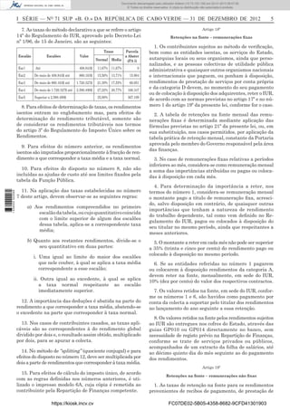 I SÉRIE — NO
71 SUP «B. O.» DA REPÚBLICA DE CABO VERDE — 31 DE DEZEMBRO DE 2012 5
7. As taxas do método declarativo a que se refere o artigo
14º do Regulamento do IUR, aprovado pelo Decreto-Lei
nº 1/96, de 15 de Janeiro, são as seguintes:
Escalão Escalões Valor
Taxas Parcela
a Abater
(PA i)Normal Media
Esc1 Até 408.843$ 11,67% 11,67% 0
Esc2 De mais de 408.843$ até 860.163$ 15,56% 13,71% 15.904
Esc3 De mais de 860.163$ até 1.720.327$ 21,39% 17,55% 66.051
Esc4 De mais de 1.720.327$ até 2.580.490$ 27,22% 20,77% 166.347
Esc5 Superior a 2.580.490$ 35,00% 367.109
8. Para efeitos de determinação de taxas, os rendimentos
isentos entram no englobamento mas, para efeitos de
determinação do rendimento tributável, somente são
de considerar os rendimentos tributáveis nos termos
do artigo 3º do Regulamento do Imposto Único sobre os
Rendimentos.
9. Para efeitos do número anterior, os rendimentos
isentos são imputados proporcionalmente à fracção de ren-
dimento a que corresponder a taxa média e a taxa normal.
10. Para efeitos do disposto no número 8, não são
incluídas as ajudas de custo até aos limites ﬁxados pela
tabela da Função Pública.
11. Na aplicação das taxas estabelecidas no número
7 deste artigo, devem observar-se as seguintes regras:
a) Aos rendimentos compreendidos no primeiro
escalãodatabela,oucujoquantitativocoincida
com o limite superior de algum dos escalões
dessa tabela, aplica-se a correspondente taxa
média;
b) Quanto aos restantes rendimentos, divide-se o
seu quantitativo em duas partes:
i. Uma igual ao limite do maior dos escalões
que nele couber, à qual se aplica a taxa média
correspondente a esse escalão;
ii. Outra igual ao excedente, à qual se aplica
a taxa normal respeitante ao escalão
imediatamente superior.
12. A importância das deduções é abatida na parte do
rendimento a que corresponder a taxa média, abatendo-se
o excedente na parte que corresponder à taxa normal.
13. Nos casos de contribuintes casados, as taxas apli-
cáveis são as correspondentes à do rendimento global
dividido por dois e, o resultado assim obtido, multiplicado
por dois, para se apurar a colecta.
14. No método de “splitting” (quociente conjugal) e para
efeitos do disposto no número 12, deve ser multiplicada por
dois a parte de rendimentos que corresponder à taxa média.
15. Para efeitos de cálculo do imposto único, de acordo
com as regras deﬁnidas nos números anteriores, é uti-
lizado o impresso modelo 6A, cuja cópia é remetida ao
contribuinte pela Repartição de Finanças competente.
Artigo 18º
Retenções na fonte – remunerações ﬁxas
1. Os contribuintes sujeitos ao método de veriﬁcação,
bem como as entidades isentas, os serviços do Estado,
autarquias locais ou seus organismos, ainda que perso-
nalizados, e as pessoas colectivas de utilidade pública
administrativa e quaisquer outros organismos nacionais
e internacionais que paguem, ou ponham à disposição,
rendimentos de prestação de serviços por conta própria
e da categoria D devem, no momento do seu pagamento
ou de colocação à disposição dos adquirentes, reter o IUR,
de acordo com as normas previstas no artigo 17º e no nú-
mero 1 do artigo 19º da presente lei, conforme for o caso.
2. A tabela de retenções na fonte mensal das remu-
nerações ﬁxas é determinada mediante aplicação das
fórmulas previstas no artigo 21º da presente lei, ou, em
sua substituição, nos casos permitidos, por aplicação da
tabela prática de retenção mensal, constante da Portaria
aprovada pelo membro do Governo responsável pela área
das ﬁnanças.
3. No caso de remunerações ﬁxas relativas a períodos
inferiores ao mês, considera-se como remuneração mensal
a soma das importâncias atribuídas ou pagas ou coloca-
das à disposição em cada mês.
4. Para determinação da importância a reter, nos
termos do número 1, considera-se remuneração mensal
o montante pago a título de remuneração ﬁxa, acresci-
do, salvo disposição em contrário, de quaisquer outras
importâncias que tenham a natureza de rendimento
do trabalho dependente, tal como vem deﬁnido no Re-
gulamento do IUR, pagos ou colocados à disposição do
seu titular no mesmo período, ainda que respeitantes a
meses anteriores.
5. O montante a reter em cada mês não pode ser superior
a 35% (trinta e cinco por cento) do rendimento pago ou
colocado à disposição no mesmo período.
6. Se as entidades referidas no número 1 pagarem
ou colocarem à disposição rendimentos da categoria A,
devem reter na fonte, mensalmente, em sede do IUR,
10% (dez por cento) do valor dos respectivos contractos.
7. Os valores retidos na fonte, em sede do IUR, confor-
me os números 1 e 6, são havidos como pagamento por
conta da colecta a suportar pelo titular dos rendimentos
no lançamento do ano seguinte a essa retenção.
8. Os valores retidos na fonte pelos rendimentos sujeitos
ao IUR são entregues nos cofres do Estado, através das
guias GP010 ou GP014 directamente no banco, sem
necessidade de registo prévio na Repartição de Finanças,
conforme se trate de serviços privados ou públicos,
acompanhados de um extracto da folha de salários, até
ao décimo quinto dia do mês seguinte ao do pagamento
dos rendimentos.
Artigo 19º
Retenções na fonte – remunerações não ﬁxas
1. As taxas de retenção na fonte para os rendimentos
provenientes de recibos de pagamento, de prestação de
https://kiosk.incv.cv FC07DE02-5B05-4358-8682-9CFD41301903
Documento descarregado pelo utilizador Adilson (10.73.103.139) em 02-01-2013 09:57:05.
© Todos os direitos reservados. A cópia ou distribuição não autorizada é proibida.
1636000002089
 