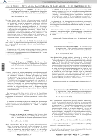 1244 II SÉRIE — NO
75 «B. O.» DA REPÚBLICA DE CABO VERDE — 31 DE DEZEMBRO DE 2012
Extracto de despacho nº 1704/2012. – Da Directora-Geral
da Administração Pública, por subdelegação de competência
de S. Exª o Secretário de Estado da Administração Pública:
De 8 de Novembro de 2012:
Henrique Varela Lopes Semedo, enfermeiro graduado, escalão I,
índice 145, do quadro de pessoal do Ministério da Saúde - desligado
de serviço para efeitos de aposentação, conforme a publicação
no Boletim Oﬁcial nº 51, de 10 de Agosto de 2012, concedida
aposentação deﬁnitiva, nos termos do artigo 5º, nº 1, do Estatuto
de Aposentação e da Pensão de Sobrevivência, aprovado pela Lei
nº 61/III/89, de 30 de Dezembro, com direito à pensão anual de
1.204.908$00 (um milhão, duzentos e quatro mil, novecentos e
oito escudos), calculada de conformidade com o artigo 37º e com
observância ao artigo 57º, ambos do Estatuto de Aposentação e da
Pensão de Sobrevivência, correspondente a 34 anos de serviço
prestado ao Estado, incluindo os aumentos legais.
Por despacho de 8 de Novembro de 2006 do Director da Contabili-
dade Pública, foi deferido o pedido de pagamento de quotas em atraso
para compensação de aposentação, referente ao periodo de 7 anos, 11
meses e 26 dias.
O montante em dívida no valor de 346.328$00 (trezentos e quarenta
e seis mil trezentos e vinte e oito escudos), poderá ser amortizado em
270 prestações mensais e consecutivas, sendo a primeira de 1.201$00
e as restantes de 1.283$00.
–––––
Extracto de despacho nº 1705/2012. – Da Directora-Geral
da Administração Pública, por subdelegação de competência
de S. Exª o Secretário de Estado da Administração Pública:
De 8 de Novembro de 2012:
Filomena Frederico de Barros, professora de ensino básico principal,
referência 8, escalão C, do quadro de pessoal do Ministério
da Educação e Desporto - desligada de serviço para efeitos
de aposentação, nos termos do artigo 5º, nº 3, do Estatuto de
Aposentação e da Pensão de Sobrevivência, aprovado pela Lei
nº 61/III/89, de 30 de Dezembro, conjugado com o artigo 81º do
Decreto-Legislativo nº 2/2004, de 29 de Março, com direito à pensão
anual de 1.286.484$00 (um milhão duzentos e oitenta e seis mil
quatrocentos e oitenta e quatro escudos), sujeita à rectiﬁcação,
calculada de conformidade com o artigo 37º do mesmo diploma,
correspondente a 32 anos de serviço prestado ao Estado, incluindo
os aumentos legais.
Por despacho de 17 de Julho de 2012 do Director da Contabilidade
Pública, foi deferido o pedido de pagamento de quotas em atraso para
compensação de aposentação, referente ao periodo de 6 anos, 2 meses
e 18 dias.
O montante em dívida no valor de 100.858$00 (cem mil oitocentos
e cinquenta e oito escudos), poderá ser amortizado em 80 prestações
mensais e consecutivas, sendo a primeira de 1.239$00 e as restantes
de 1.261$00.
–––––
Extracto de despacho nº 1706/2012. – Da Directora-Geral
da Administração Pública, por subdelegação de competência
de S. Exª o Secretário de Estado da Administração Pública:
De 8 de Novembro de 2012:
Maria Fernanda Silva Dias de Sousa Tavares, professora do ensino
básico de primeira, referência 7, escalão A, do quadro de pessoal
do Ministério da Educação e Desporto - desligada de serviço para
efeitos de aposentação, nos termos do artigo 5º, nº 3, do Estatuto
de Aposentação e da Pensão de Sobrevivência, aprovado pela Lei
nº 61/III/89, de 30 de Dezembro, conjugado com o artigo 81º do
Decreto-Legislativo nº 2/2004, de 29 de Março, com direito à pensão
anual de 824.664$00 (oitocentos e vinte e quatro mil seiscentos
e sessenta e quatro escudos), sujeita à rectiﬁcação, calculada de
conformidade com o artigo 37º do mesmo diploma, correspondente a
32 anos de serviço prestado ao Estado, incluindo os aumentos legais.
Por despacho de 9 de Novembro de 2010 do Director da Contabili-
dade Pública, foi deferido o pedido de pagamento de quotas em atraso
para compensação de aposentação, referente ao periodo de 12 anos, 6
meses e 6 dias.
O montante em dívida no valor de 203.067$00 (duzentos e três mil
e sessenta e sete escudos), poderá ser amortizado em 270 prestações
mensais e consecutivas, sendo a primeira de 779$00 e as restantes
de 752$00.
(Visados pelo Tribunal de Contas em 17 de Dezembro de 2012.)
–––––
Extracto de despacho nº 1707/2012. – Da Directora-Geral
da Administração Pública, por subdelegação de competência
de S. Exª o Secretário de Estado da Administração Pública:
De 22 de Novembro de 2012:
Odete Évora Lima, técnica superior, referência 13, escalão D, do
quadro de pessoal do Ministério do Turismo, Indústria e Energia
- desligada de serviço para efeitos de aposentação nos termos do
artigo 5º, nº 2, alinea a) do Estatuto de Aposentação e da Pensão de
Sobrevivência, aprovado pela Lei nº 61/III/89, de 30 de Dezembro,
por ter sido declarado deﬁnitivamente incapacitado para exercicio
da sua actividade proﬁssional, de acordo com a opinião da Junta
de Saúde de Sotavento, emitido em sessão de 21 de Junho de 2012
e homologado por despacho de S. Exª o Ministro da Saúde de 25
de Setembro de 2012, com direito à pensão anual de 638.616$00
(seiscentos e trinta e oito mil seiscentos e dezesseis escudos),
sujeita à rectiﬁcação, calculada de conformidade com o artigo 37º
do mesmo diploma, correspondente a 21 anos e 11 meses de serviço
prestado ao Estado, incluindo os aumentos legais.
(Visado pelo Tribunal de Contas em 19 de Dezembro de 2012.)
–––––
Extracto de despacho nº 1708/2012. – Da Directora-Geral
da Administração Pública, por subdelegação de competência
de S. Exª o Secretário de Estado da Administração Pública:
De 5 de Dezembro de 2012:
José Chombé Rocha, subcomissário da Polícia Nacional, referência 9,
escalão A, do quadro de pessoal do Ministério da Administração
Interna - desligado de serviço para efeitos de aposentação, nos
termos do artigo 5º, nº 3, do Estatuto de Aposentação e da Pensão de
Sobrevivência, aprovado pela Lei nº 61/III/89, de 30 de Dezembro,
conjugado com os artigos 70º do Decreto-Legislativo nº 8/2010, de
28 de Setembro, com direito à pensão anual de 1.329.408$00 (um
milhão trezentos e vinte e nove mil quatrocentos e oito escudos),
sujeita à rectiﬁcação, calculada de conformidade com o artigo 37º
do mesmo diploma, correspondente a 34 anos de serviço prestado
ao Estado, incluindo os aumentos legais.
(Visado pelo Tribunal de Contas em 17 de Dezembro de 2012.)
As despesas têm cabimento no Capítulo 30.20, Divisão 4º, Código
0305030101 do orçamento vigente.
Direcção de Serviço de Segurança Social, na Praia, aos 28 de Dezembro
de 2012. – O Director de Serviço, Gerson Soares.
https://kiosk.incv.cv F3598448-964F-4BC7-A3DE-7F1AA6019EE0
Documento descarregado pelo utilizador Adilson (10.8.0.12) em 02-01-2013 09:39:18.
© Todos os direitos reservados. A cópia ou distribuição não autorizada é proibida.
1637000002089
 