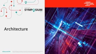 © 2001-2019 Sitecore Corporation A/S. Sitecore® and Own the Experience® are registered trademarks
of Sitecore Corporation A/S. All other brand names are the property of their respective owners.#SitecoreSYM
Architecture
 
