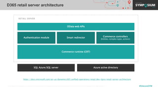 © 2001-2019 Sitecore Corporation A/S. Sitecore® and Own the Experience® are registered trademarks of Sitecore Corporation A/S. All other brand names are the property of their respective owners. #SitecoreSYM
D365 retail server architecture
https://docs.microsoft.com/en-us/dynamics365/unified-operations/retail/dev-itpro/retail-server-architecture
RETAIL SERVER
OData web APIs
SQL Azure/SQL server Azure active directory
Authentication module Smart redirector Commerce controllers
(Entities, complex types, actions)
Commerce runtime (CRT)
 