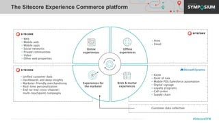 © 2001-2019 Sitecore Corporation A/S. Sitecore® and Own the Experience® are registered trademarks of Sitecore Corporation A/S. All other brand names are the property of their respective owners. #SitecoreSYM
The Sitecore Experience Commerce platform
Online
experiences
Offline
experiences
Experiences for
the marketer
Brick & mortar
experiences
• Web
• Mobile web
• Mobile apps
• Social networks
• Private communities
• Video
• Other web properties
• Unified customer data
• Dashboards and deep insights
• Marketer-friendly merchandising
• Real-time personalization
• End-to-end cross-channel/
multi-touchpoint campaigns
• Kiosk
• Point of sale
• Mobile POS/Salesforce automation
• Digital signage
• Loyalty programs
• Call center
• Supply chain
• Print
• Email
Customer data collection
 