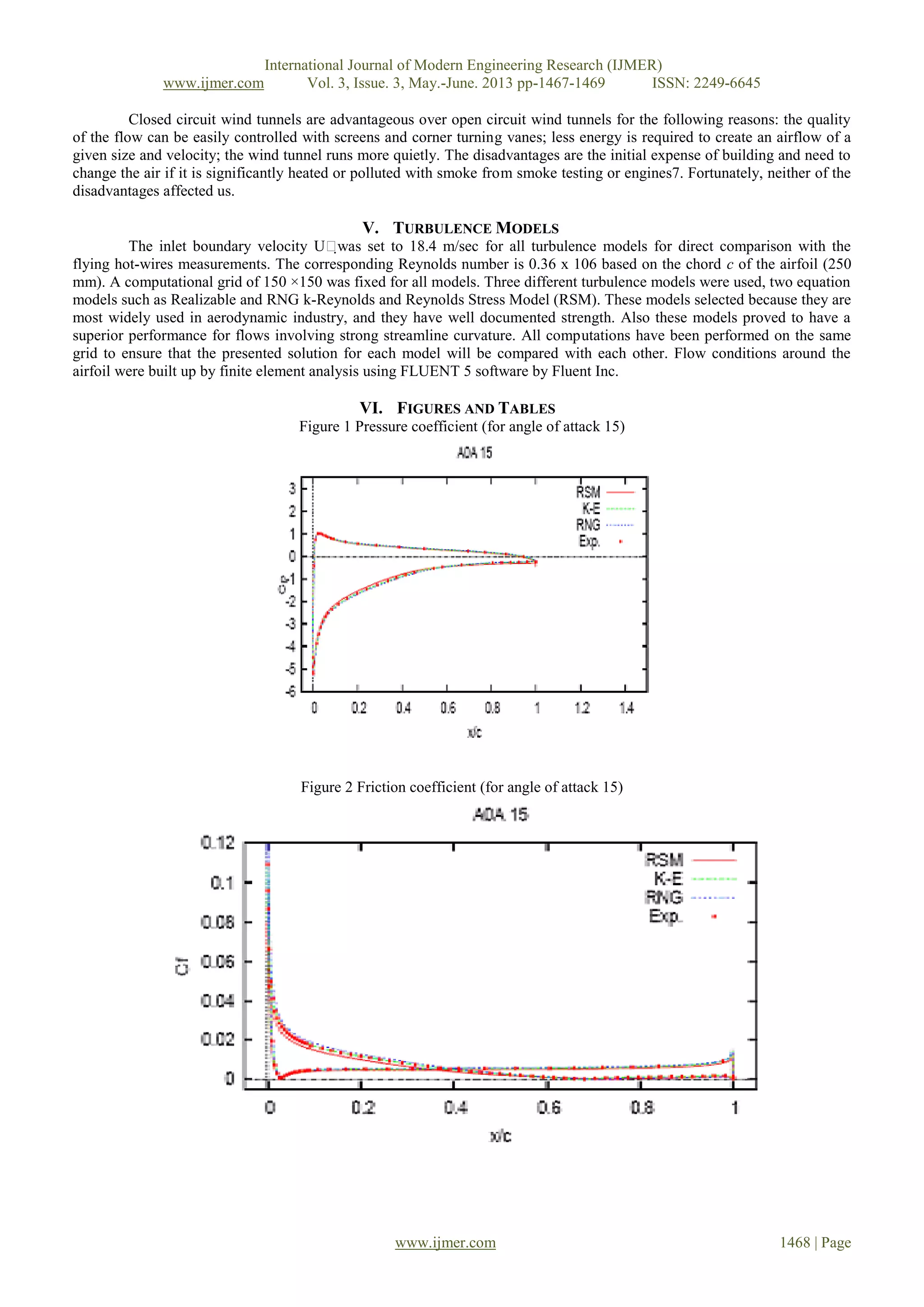 Analysis of wings using Airfoil NACA 4412 at different angle of attack ...