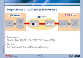 7




                            Project Phase 3 - GDS End-to-End Process



                                          IBM
                             Data         WPC                                      ERP
                                                                        MMS-CAT
                           repository     Market                                  Systems
                                        extensions




                            Participants:
                            Nestlé, IBM, 1SYNC, SA2, METRO Group, P&G
                            Output:
© METRO AG / Nestlé 2008




                            1st Go-live with Cereal Partners Germany
 