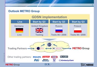 12




                           Outlook METRO Group

                                                     GDSN implementation
                                    Live             Start by Q3    Start by Q3       Start by Q3
                                 Germany         United Kingdom        Russia           Poland



                                    Live               Testing     Tests 06 / 2008   Tests 06 / 2008




                           Trading Partners
© METRO AG / Nestlé 2008




                           Other trading partners:
 