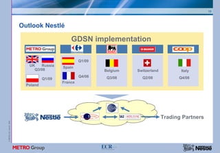 13




                           Outlook Nestlé

                                                  GDSN implementation

                                                       Q1/09
                              UK   Russia     Spain
                                Q3/08                          Belgium   Switzerland          Italy
                                                       Q4/08    Q3/08      Q2/08             Q4/08
                                      Q1/09
                                              France
                             Poland




                                                                                       Trading Partners
© METRO AG / Nestlé 2008
 