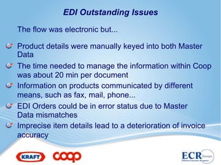 EDI Outstanding Issues

The flow was electronic but...

Product details were manually keyed into both Master
Data
The time needed to manage the information within Coop
was about 20 min per document
Information on products communicated by different
means, such as fax, mail, phone...
EDI Orders could be in error status due to Master
Data mismatches
Imprecise item details lead to a deterioration of invoice
accuracy
 