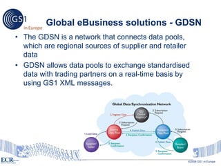 Global eBusiness solutions - GDSN
• The GDSN is a network that connects data pools,
  which are regional sources of supplier and retailer
  data
• GDSN allows data pools to exchange standardised
  data with trading partners on a real-time basis by
  using GS1 XML messages.




                                                          ©2007 GS1 US
                                                    ©2008 GS1 in Europe
 