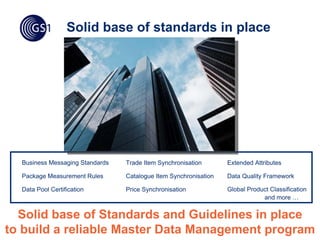 Solid base of standards in place




  Business Messaging Standards   Trade Item Synchronisation       Extended Attributes

  Package Measurement Rules      Catalogue Item Synchronisation   Data Quality Framework

  Data Pool Certification        Price Synchronisation            Global Product Classification
                                                                              and more …


  Solid base of Standards and Guidelines in place
to build a reliable Master Data Management program                                       ©2008 GS1
 