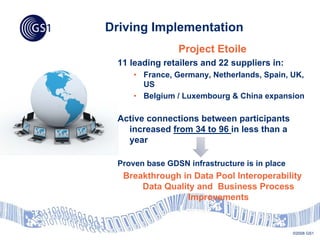 Driving Implementation
                Project Etoile
 11 leading retailers and 22 suppliers in:
     • France, Germany, Netherlands, Spain, UK,
       US
     • Belgium / Luxembourg & China expansion

 Active connections between participants
   increased from 34 to 96 in less than a
   year

 Proven base GDSN infrastructure is in place
  Breakthrough in Data Pool Interoperability
      Data Quality and Business Process
                 Improvements


                                               ©2008 GS1
 