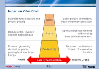 2




                           Impact on Value Chain

                           Maximize retail exposure and      Sales        Better product information,
                           product posting                               better consumer satisfaction


                                                                             Optimize logistical handling
                           Reduce order / invoice /
                                                             Costs                         and planning
                           shipping discrepancies
                                                                               Less administrative work



                           Focus on generating                                  Focus on core business
                           demand for product,            Productivity            instead of information
                           growing business, faster                                             disputes
                           listings
© METRO AG / Nestlé 2008




                                   Nestlé             Data Synchronization            METRO Group
 