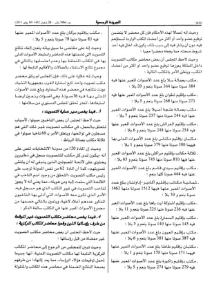 ظهير شريف رقم 1.11.91 صادر في 27 من شعبان 1432 ( 29 يوليو 2011 ) بتنفيذ نص الدستور