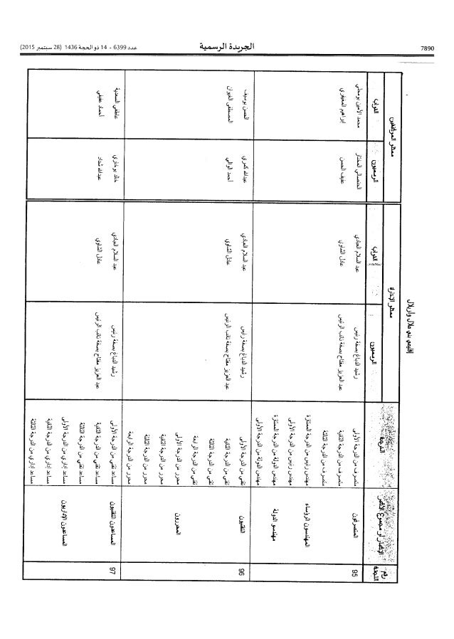 اللجنة الوطنية للطلبيات العمومية