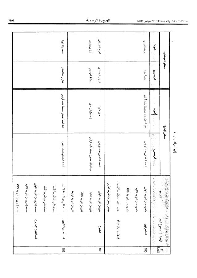 اللجنة الوطنية للطلبيات العمومية