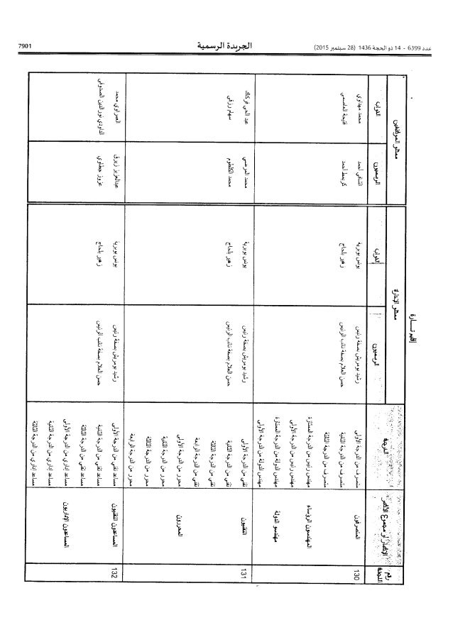 اللجنة الوطنية للطلبيات العمومية