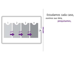 Boa Apresentações - PowerPoint Conceitual