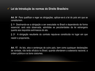 COMÉRCIO ELETRÔNICOTelefone