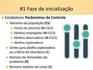Estabelecer Parâmetros de Controle
Tamanho da população (CS)
Fontes de alimento (N=CS/2)
Abelhas empregadas (N=CS/2)
Abelhas observadoras (N=CS/2)
Abelhas exploradoras
Limite para abelha exploradora
ou critério de abandono (L)
Número de dimensões do
problema (D)
Número máximo de ciclos (C)
#1 Fase de inicialização
 
