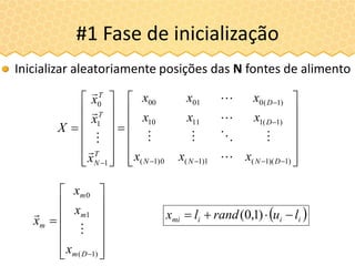 #1 Fase de inicialização
 iiimi lurandlx  )1,0(















 )1(
1
0
Dm
m
m
m
x
x
x
x



































 )1)(1(1)1(0)1(
)1(11110
)1(00100
1
1
0
DNNN
D
D
T
N
T
T
xxx
xxx
xxx
x
x
x
X








Inicializar aleatoriamente posições das N fontes de alimento
 