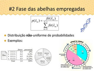 #2 Fase das abelhas empregadas



 1
0
)(
)(
)( N
m
m
m
m
xfit
xfit
xp



Distribuição não-uniforme de probabilidades
Exemplos:
 
