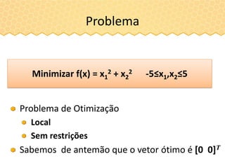 Problema de Otimização
Local
Sem restrições
Sabemos de antemão que o vetor ótimo é [0 0]T
Problema
Minimizar f(x) = x1
2 + x2
2 -5≤x1,x2≤5
 