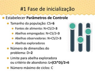 Estabelecer Parâmetros de Controle
Tamanho da população: CS=6
Fontes de alimento: N=CS/2=3
Abelhas empregadas: N=CS/2=3
Abelhas observadoras: N=CS/2=3
Abelhas exploradoras
Número de dimensões do
problema: D=2
Limite para abelha exploradora
ou critério de abandono: L=(CS*D)/2=6
Número máximo de ciclos: C
#1 Fase de inicialização
 