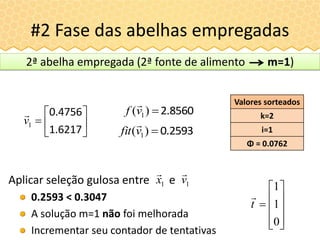 #2 Fase das abelhas empregadas
2ª abelha empregada (2ª fonte de alimento m=1)
Valores sorteados
k=2
i=1
Φ = 0.0762
Aplicar seleção gulosa entre e
0.2593 < 0.3047
A solução m=1 não foi melhorada
Incrementar seu contador de tentativas











0
1
1
t

1v

1x








1.6217
0.4756
1v
 2.8560)( 1vf

0.2593)( 1vfit

 