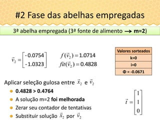 #2 Fase das abelhas empregadas
3ª abelha empregada (3ª fonte de alimento m=2)
Aplicar seleção gulosa entre e
0.4828 > 0.4764
A solução m=2 foi melhorada
Zerar seu contador de tentativas
Substituir solução por











0
1
1
t

2v

2x








1.0323-
0.0754-
2v
 1.0714)( 2vf

0.4828)( 2vfit

2x

2v

Valores sorteados
k=0
i=0
Φ = -0.0671
 