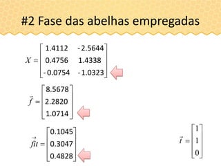 #2 Fase das abelhas empregadas











1.0323-0.0754-
1.43380.4756
2.5644-1.4112
X











1.0714
2.2820
8.5678
f













0.4828
0.3047
0.1045
fit











0
1
1
t

 