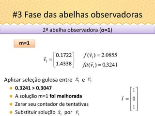 #3 Fase das abelhas observadoras
Aplicar seleção gulosa entre e
0.3241 > 0.3047
A solução m=1 foi melhorada
Zerar seu contador de tentativas
Substituir solução por











1
0
1
t

1v

1x

m=1
2ª abelha observadora (o=1)







1.4338
0.1722
1v
 0855.2)( 1 vf

32410)( 1 .vfit 

1x

1v

 