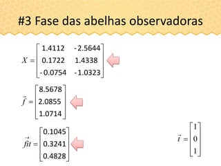 #3 Fase das abelhas observadoras











1.0323-0.0754-
1.43380.1722
2.5644-1.4112
X











1.0714
2.0855
8.5678
f













0.4828
0.3241
0.1045
fit











1
0
1
t

 