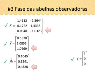 #3 Fase das abelhas observadoras











1.0323-0.0348
1.43380.1722
2.5644-1.4112
X











1.0669
2.0855
8.5678
f













0.4828
0.3241
0.1045
fit











0
0
1
t

✓
✓
✓
✓
 