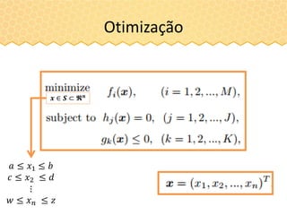 Otimização
𝑎 ≤ 𝑥1 ≤ 𝑏
𝑐 ≤ 𝑥2 ≤ 𝑑
⋮
𝑤 ≤ 𝑥 𝑛 ≤ 𝑧
𝒙 ∈ 𝑺 ⊂ 𝕽 𝒏
 