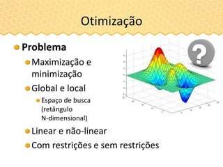 Otimização
Problema
Maximização e
minimização
Global e local
Espaço de busca
(retângulo
N-dimensional)
Linear e não-linear...