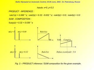 Baltic Olympiad on Automatic Control, 03-05 June, 2002 - St. Petersburg, Russia

Inputs: x=0, y=3.2
PRODUCT - INFERENCE :
rule1(z) = 0.068 * z; rule2(z) = 0.32 - 0.032 * z; rule3(z) = 0.0; rule4(z) = 0.0
SUM - COMPOSITION :
fuzzy(z) = 0.32 + 0.036 * z

α(x)=1

α(y)=0.68

Rule1(z)

10

α(x)=1

α(y)=0.32

Rule2(z)

0.68

Comp(z)

Defuzz.(centroid)= 5.6

Fig. 2 – PRODUCT inference / SUM composition for the given example.

 