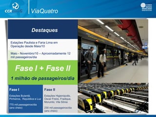 ViaQuatro
Destaques
Estações Paulista e Faria Lima em
Operação desde Maio/10
Maio - Novembro/10 – Aproximadamente 12
mil passageiros/dia
Fase I
Estações Butantã,
Pinheiros, República e Luz
770 mil passageiros/dia
(ano cheio)
Fase II
Estações Higienópolis,
Oscar Freire, Fradique,
Morumbi, Vila Sônia
230 mil passageiros/dia
(ano cheio)
 