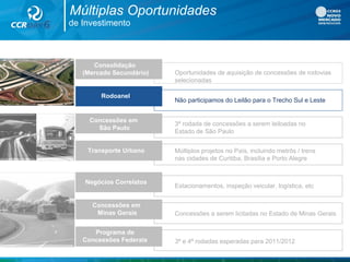 Concessões em
São Paulo
3ª rodada de concessões a serem leiloadas no
Estado de São Paulo
Transporte Urbano Múltiplos projetos no País, incluindo metrôs / trens
nas cidades de Curitiba, Brasília e Porto Alegre
Negócios Correlatos
Estacionamentos, inspeção veicular, logística, etc
Concessões em
Minas Gerais Concessões a serem licitadas no Estado de Minas Gerais
Programa de
Concessões Federais 3ª e 4ª rodadas esperadas para 2011/2012
Consolidação
(Mercado Secundário)
Rodoanel
Oportunidades de aquisição de concessões de rodovias
selecionadas
de Investimento
Múltiplas Oportunidades
Não participamos do Leilão para o Trecho Sul e Leste
 