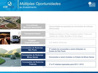 Concessões de Rodovias
São Paulo 3ª rodada de concessões a serem leiloadas no
Estado de São Paulo
Concessões de Rodovias
Minas Gerais Concessões a serem licitadas no Estado de Minas Gerais
Concessões de Rodovias
Federais 3ª e 4ª rodadas esperadas para 2011 / 2012
Consolidação
(Mercado Secundário)
Oportunidades de aquisição de concessões de rodovias
selecionadas
de Investimento
Múltiplas Oportunidades
 