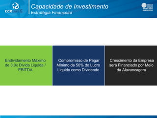 Capacidade de Investimento
Estratégia Financeira
Endividamento Máximo
de 3.0x Divida Liquida /
EBITDA
Compromisso de Pagar
Mínimo de 50% do Lucro
Liquido como Dividendo
Crescimento da Empresa
será Financiado por Meio
da Alavancagem
 