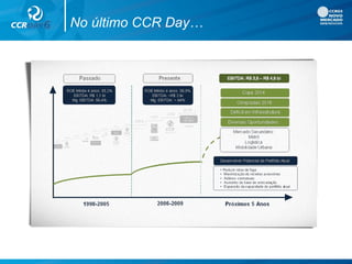 No último CCR Day…
 
