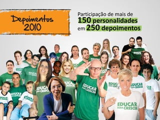Participação de mais de
150 personalidades
em 250 depoimentos
 