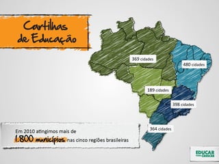 369 cidades
                            480 cidades




       189 cidades

                       398 cidades




         364 cidades
 