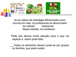 Ao se utilizar de estratégia diferenciada como
  recurso em sala, os professores se desvinculam
           do método         tradicional.
           Nesse sentido, um professor:

 Pede aos alunos muita atenção para o que vai
  explicar e assim pode falar:

___Todos os alimentos devem juntar-se por grupos
  ou famílias, que assim estão:
 