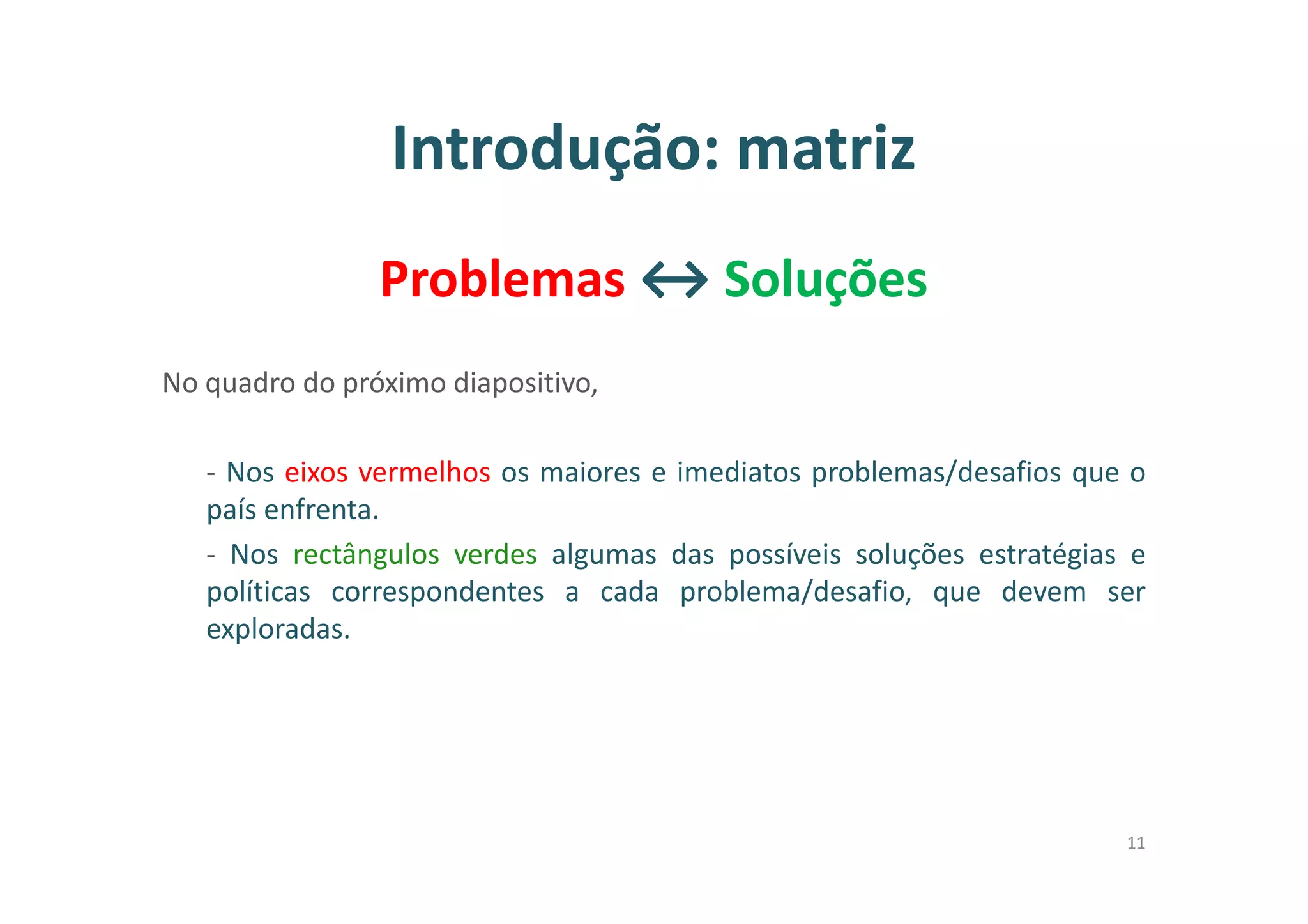 Introdução: matriz
Problemas ↔ Soluções
No quadro do próximo diapositivo,
- Nos eixos vermelhos os maiores e imediatos problemas/desafios que o
país enfrenta.
- Nos rectângulos verdes algumas das possíveis soluções estratégias e
políticas correspondentes a cada problema/desafio, que devem ser
exploradas.
11
 