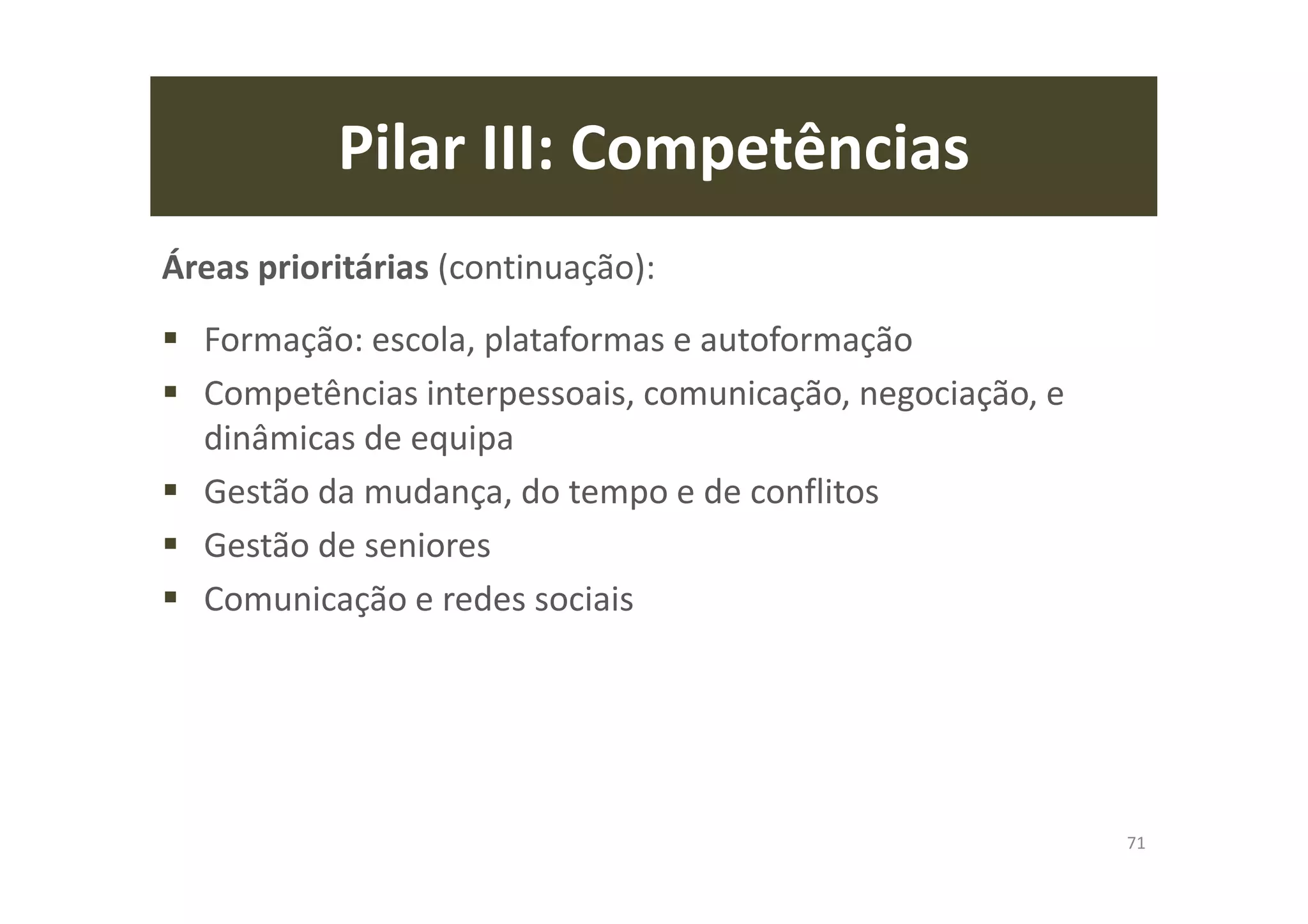 Pilar III: Competências
Áreas prioritárias (continuação):
Formação: escola, plataformas e autoformação
Competências interpessoais, comunicação, negociação, e
dinâmicas de equipa
Gestão da mudança, do tempo e de conflitos
Gestão de seniores
Comunicação e redes sociais
71
 
