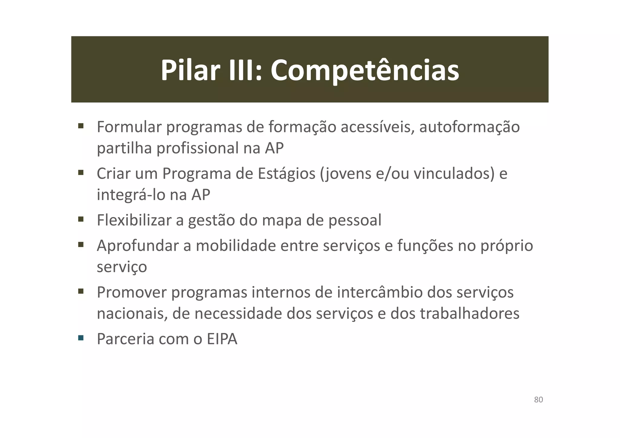 Pilar III: Competências
Formular programas de formação acessíveis, autoformação
partilha profissional na AP
Criar um Programa de Estágios (jovens e/ou vinculados) e
integrá-lo na AP
Flexibilizar a gestão do mapa de pessoal
Aprofundar a mobilidade entre serviços e funções no próprio
serviço
Promover programas internos de intercâmbio dos serviços
nacionais, de necessidade dos serviços e dos trabalhadores
Parceria com o EIPA
80
 