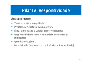 Pilar IV: Responsividade
Áreas prioritárias:
Transparência e integridade
Prestação de contas e accountability
Ética, dignificação e valores do serviço público
Responsabilidade social e comunitária em todos os
ministérios
Igualdade de género
Inclusividade (pessoas com deficiência ou incapacidade)
100
 