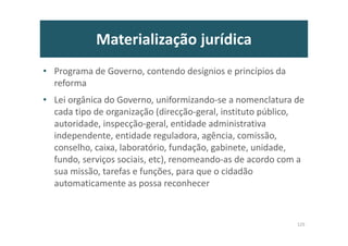 Materialização jurídica
• Programa de Governo, contendo desígnios e princípios da
reforma
• Lei orgânica do Governo, uniformizando-se a nomenclatura de
cada tipo de organização (direcção-geral, instituto público,
autoridade, inspecção-geral, entidade administrativa
independente, entidade reguladora, agência, comissão,
conselho, caixa, laboratório, fundação, gabinete, unidade,
fundo, serviços sociais, etc), renomeando-as de acordo com a
sua missão, tarefas e funções, para que o cidadão
automaticamente as possa reconhecer
125
 