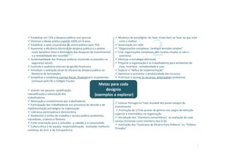 43
1 2
Estabilizar em 13% a despesa pública com pessoal
Diminuir a dívida pública para os 100% em 8 anos
Estabilizar o peso orçamental do sector público para 75%
Aumentar a eficiência (técnica) da despesa pública e a análise
custo-benefício (face à diminuição das despesas de investimento)
e a rentabilidade dos recursos
Sustentabilidade das finanças públicas (incluindo as pressões na
segurança social)
Controlo e auditoria internos da gestão financeira
Introduzir a avaliação anual da eficácia da despesa pública no
Relatório de Actividades
Simplificar e estabilizar normas fiscais, financeiras e orçamentais
(começar pelo OE e Códigos Fiscais)
Mudança de paradigma: do fazer muito bem ao fazer ao que está
certo e melhor
Governação em rede
“Organizações complexas, tarefas e decisões simples”
Criar organizações complexas com tarefas simples (e não o
contrário)
Efectivar a estratégia delineada
Preparar a organização e os trabalhadores para ambientes de
risco, incerteza , complexidade e caos
Superar o “défice de implementação”
Optimizar e aumentar a produtividade dos recursos
Prioritizar e ajustar os recursos, antecipando problemas
Investir nas pessoas: qualificação,
requalificação e valorização dos
trabalhadores
Motivação e envolvimento dos trabalhadores
Participação dos trabalhadores nos processos de decisão e de
implementação estratégica na organização
Liderança participativa e democrática
Ambientes e estilos de trabalho e serviço público produtivos,
inovadores, criativos e flexíveis
Forte orientação para o utilizador, o cidadão e a comunidade
Cultura ética e de equipa, responsabilização, avaliação, melhoria
contínua, do erro e da transparência
Colocar Portugal no Top5 mundial dos países amigos do
investimento
Promoção de 1/3 de quotas de género nos cargos de direcção
superior e intermédios na organização
Introdução dos “membros comunitários” na avaliação de cada
serviço (inclusive como membros dos CCA)
Instituição dos “Contratos de Eficácia Para-Públicos” ou “Público-
Privados”
Metas para cada
desígnio
(exemplos a explorar)
52
 