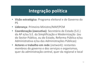 Integração política
• Visão estratégica: Programa eleitoral e de Governo do
PS
• Liderança: Primeiro-Ministro/MAP/PCM
• Coordenação (executiva): Secretário de Estado (S.E.)
da AP e/ou S.E. da Simplificação e Modernização (ou
do Sector Público, ou do Estado, Reforma Pública e/ou
Administrativa e/ou das Administrações Públicas)
• Actores e trabalho em rede (network): restantes
membros do governo e dos serviços e organismos,
quer da administração central, quer da regional e local
54
 